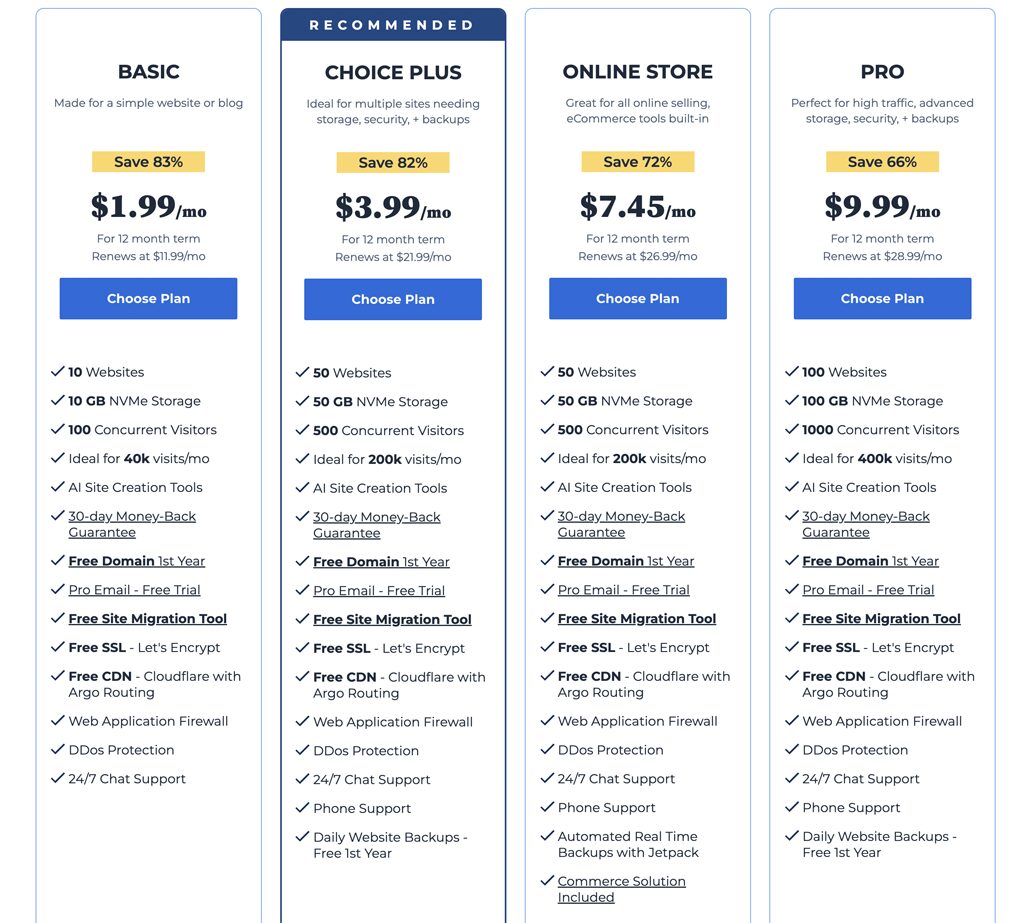 Bluehost Discount Pricing