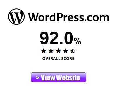 WordPress.com Rating