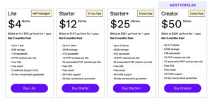 Nexcess WooCommerce Pricing