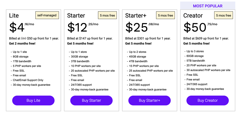 Nexcess WooCommerce Pricing