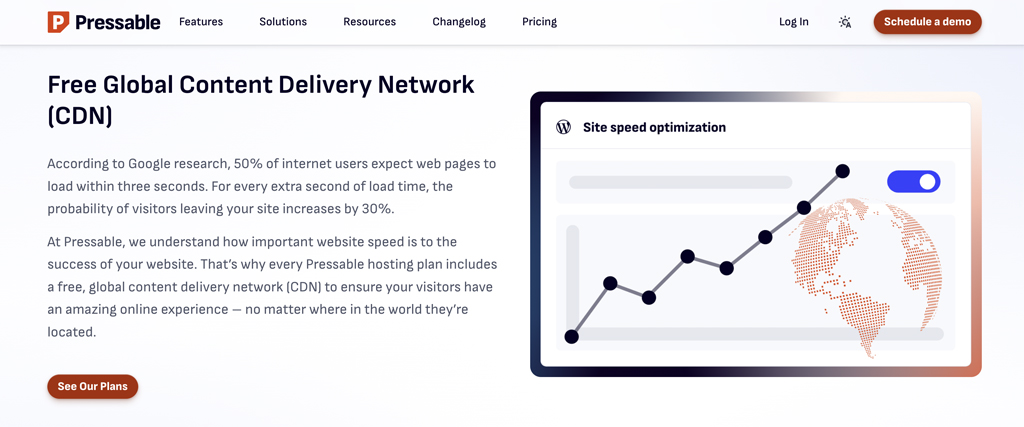 Pressable Free CDN