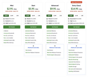 ScalaHosting Pricing and Plans