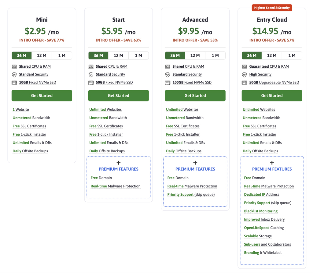 ScalaHosting Pricing and Plans