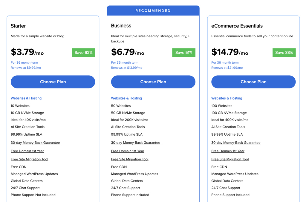 Bluehost Pricing and Plans