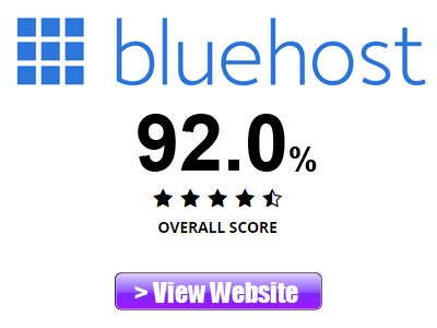 Bluehost Review Rating