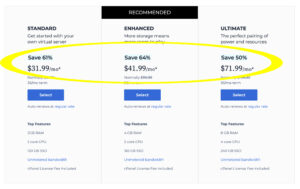 Bluehost VPS Discount Pricing
