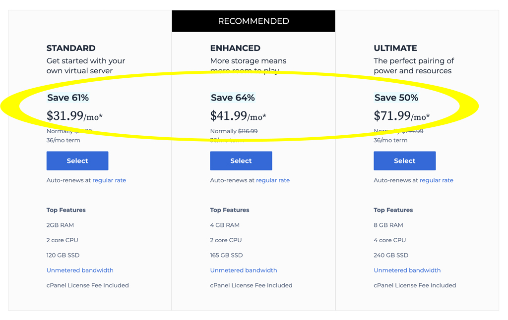 Bluehost VPS Discount Pricing