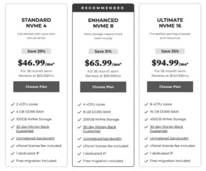 Bluehost Regular VPS Pricing