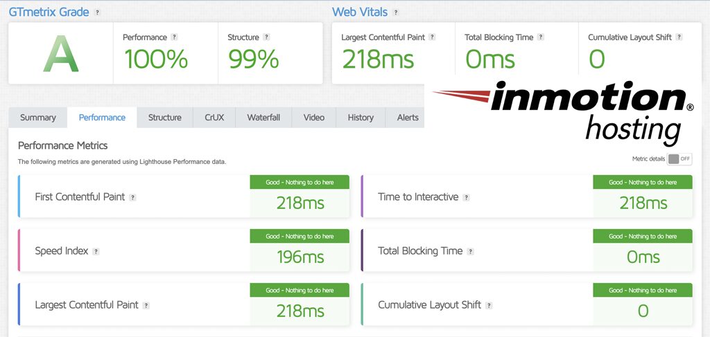 InMotion Hosting CWVs