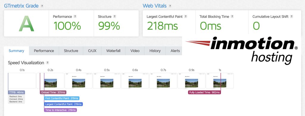 InMotion Hosting Speed Test Results