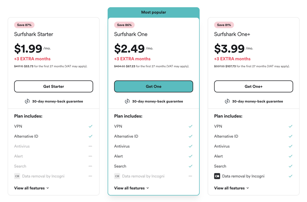 Surfshark Pricing and Plans