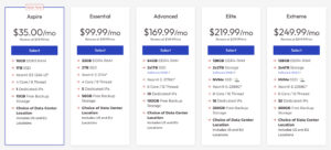 InMotion Dedicated Hosting Pricing