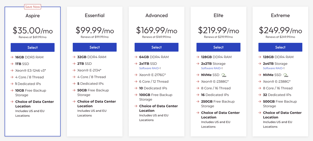 InMotion Dedicated Hosting Pricing