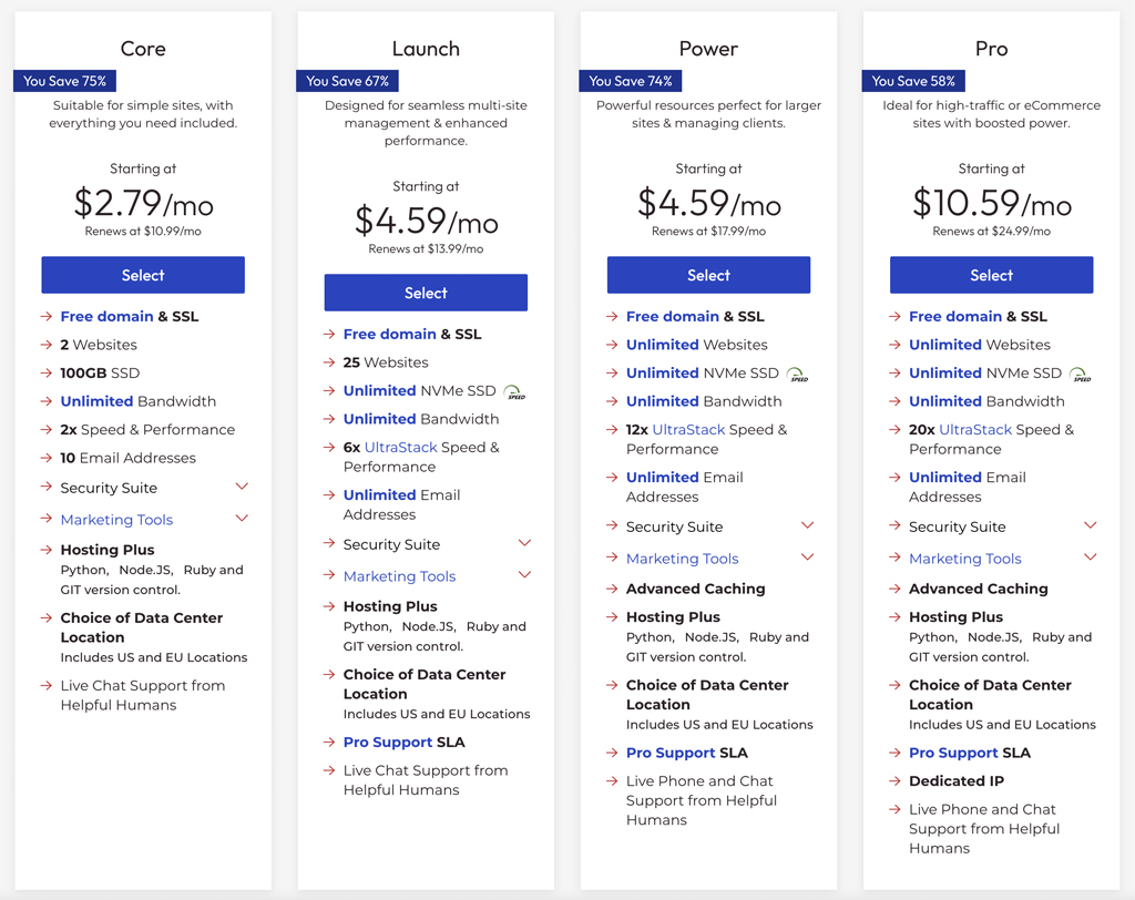 InMotion Hosting Discount Pricing