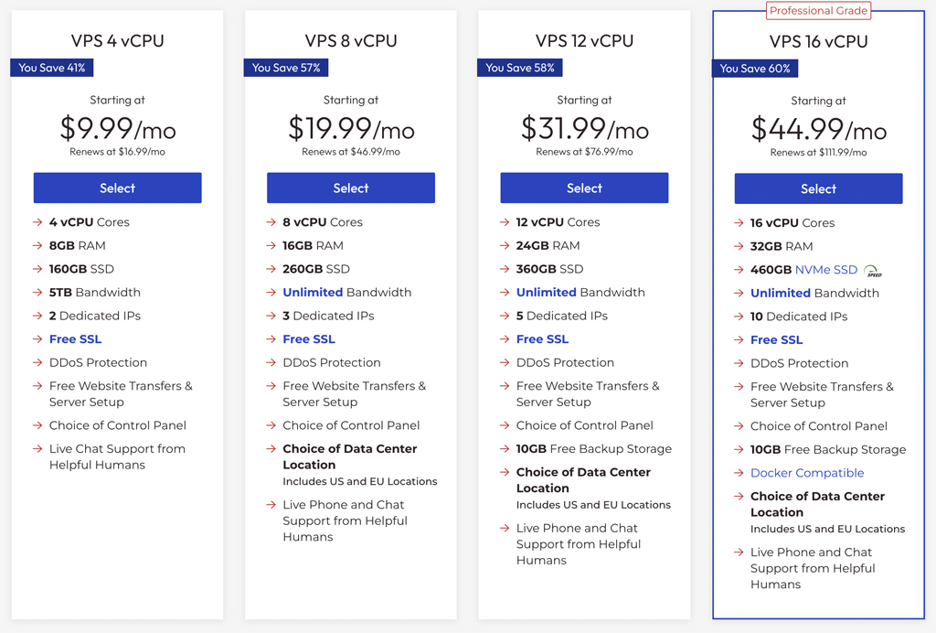 InMotion Hosting VPS Discount