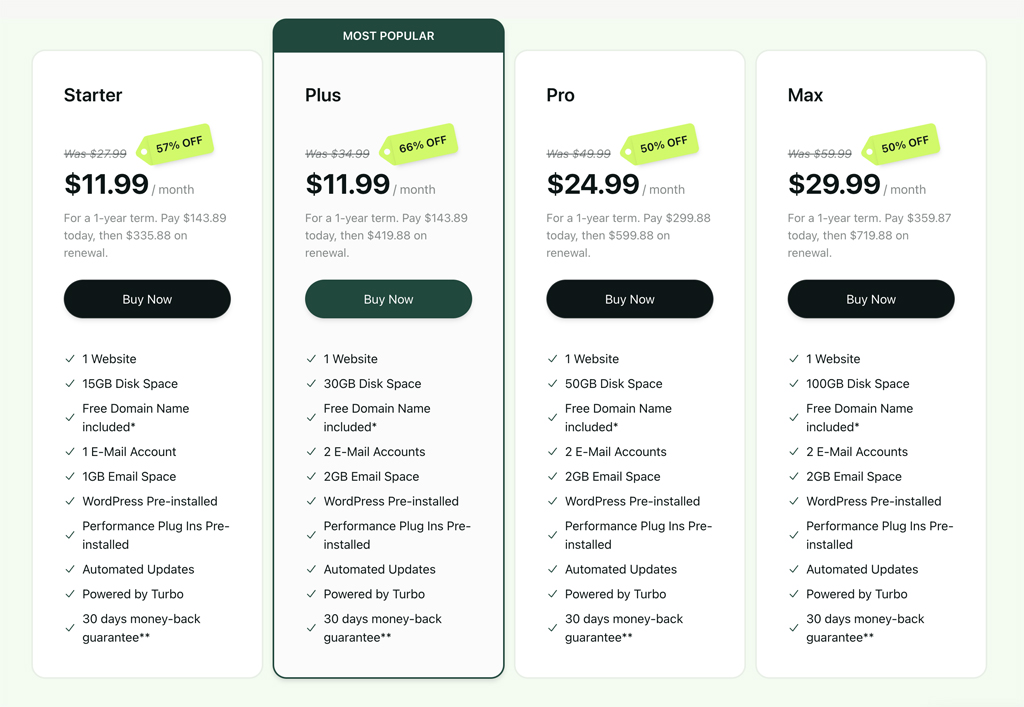 Hosting.com Managed WordPress Pricing