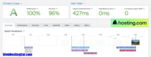 Hosting.com Speed Test Results