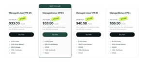 Hosting.com VPS Pricing and Plans