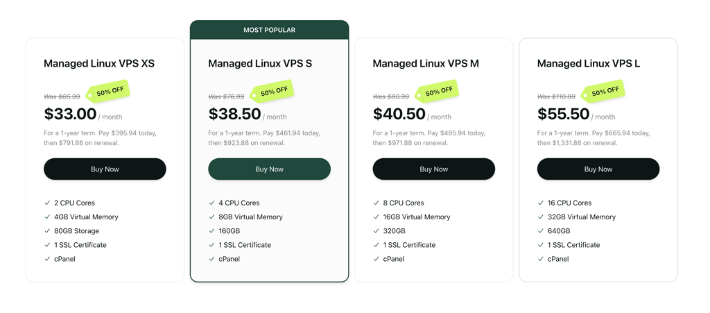 Hosting.com VPS Pricing and Plans