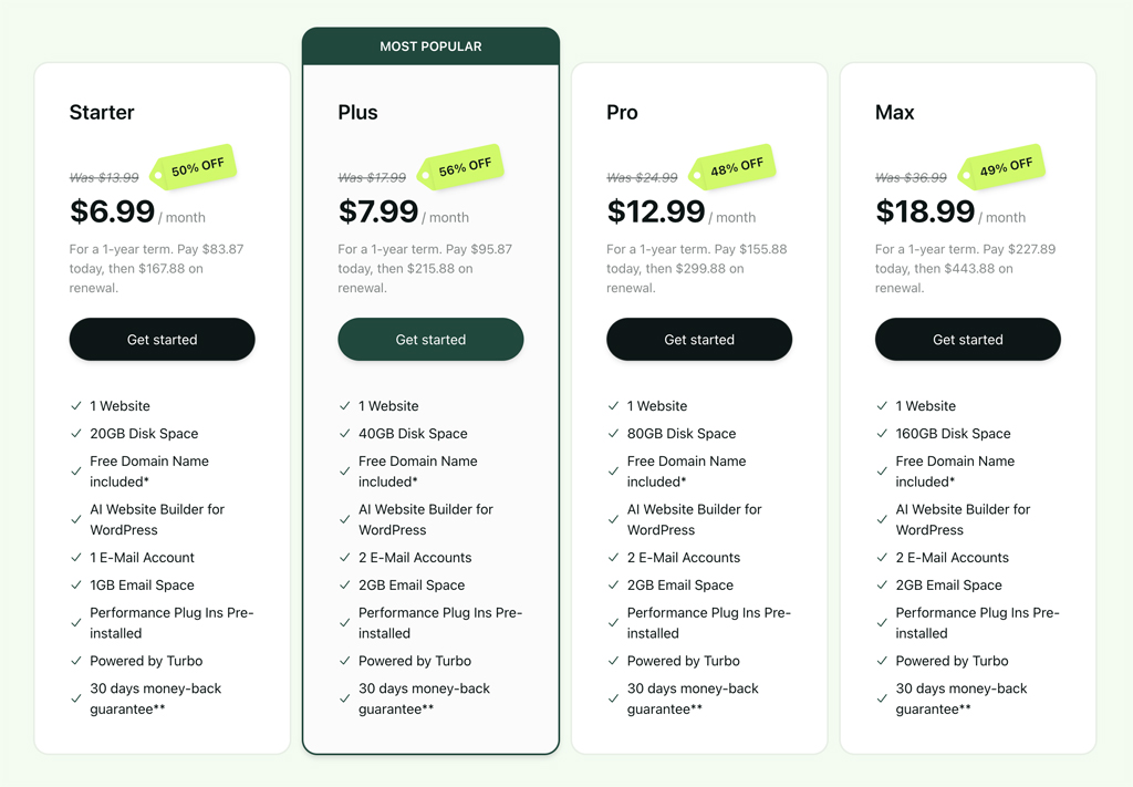 Hosting.com Website Builder Pricing