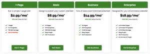 Hosting.com Website Builder Pricing