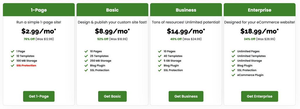 Hosting.com Website Builder Pricing