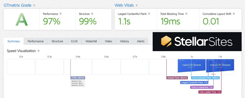 StellarSites Speed Results