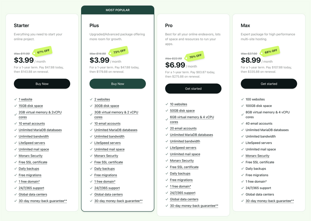Hosting.com Pricing and Plans