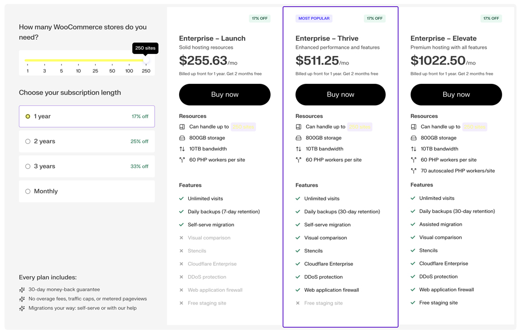 Liquid Web WooCommerce Enterprise Pricing