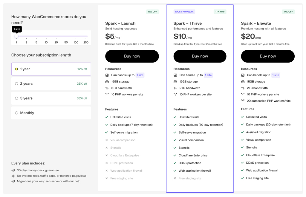 Liquid Web WooCommerce Pricing