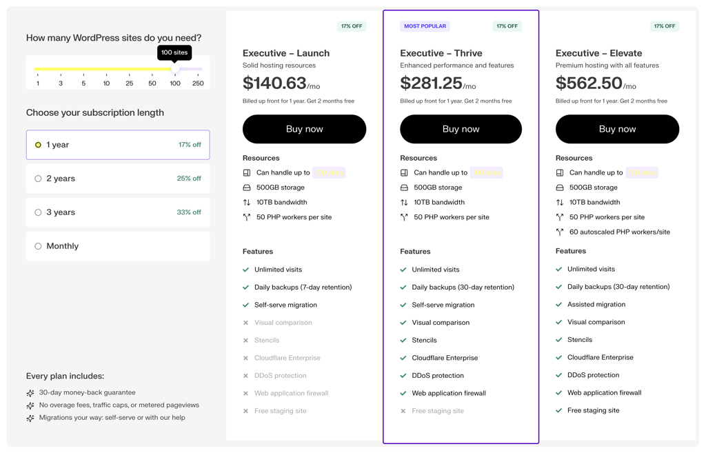 Liquid Web WordPress Agency Pricing