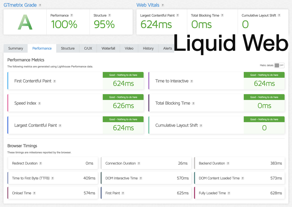 Liquid Web WordPress Hosting Review
