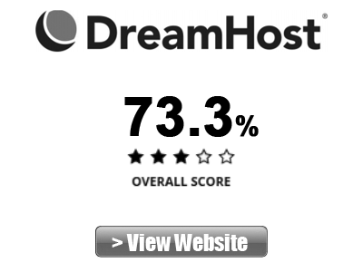 DreamHost Review Ratings