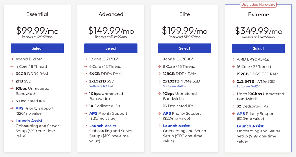 InMotion Hosting Dedicated Pricing