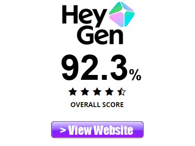 HeyGen Review Rating