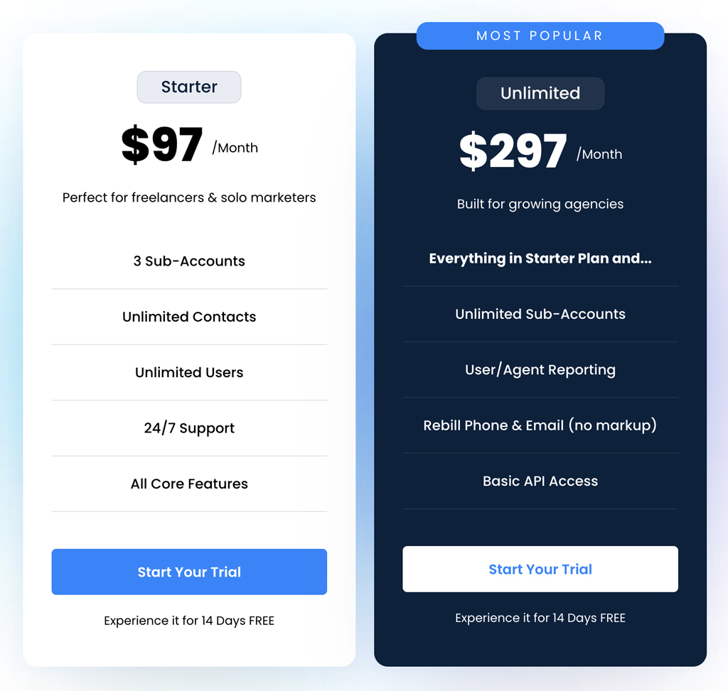 HighLevel Pricing and Plans