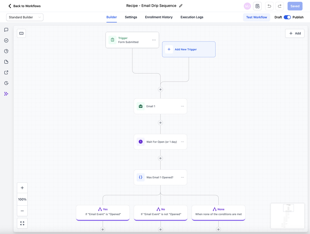 HighLevel Workflow Automation