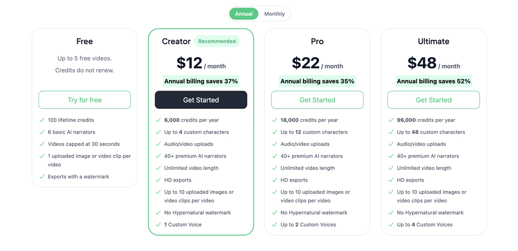 Hypernatural Pricing and Plans