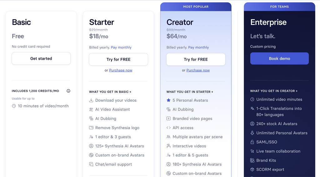 Synthesia Pricing and Plans