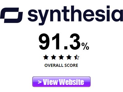 Synthesia Review Rating