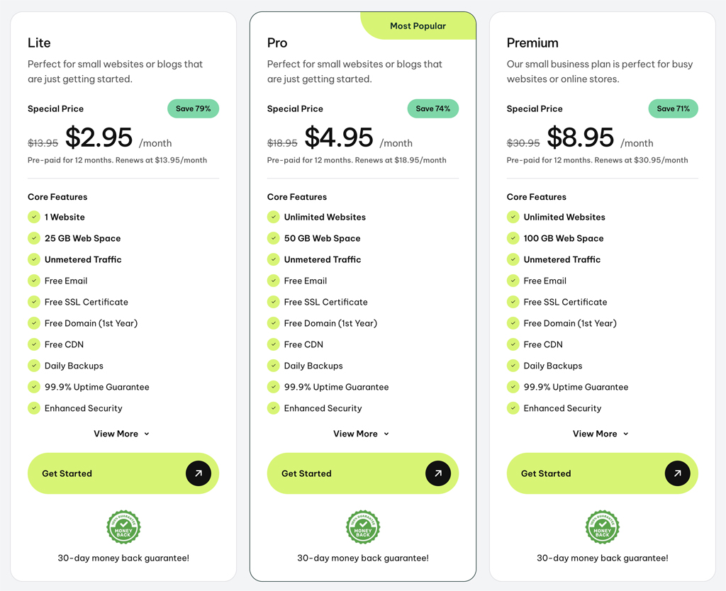 GreenGeeks Pricing and Plans