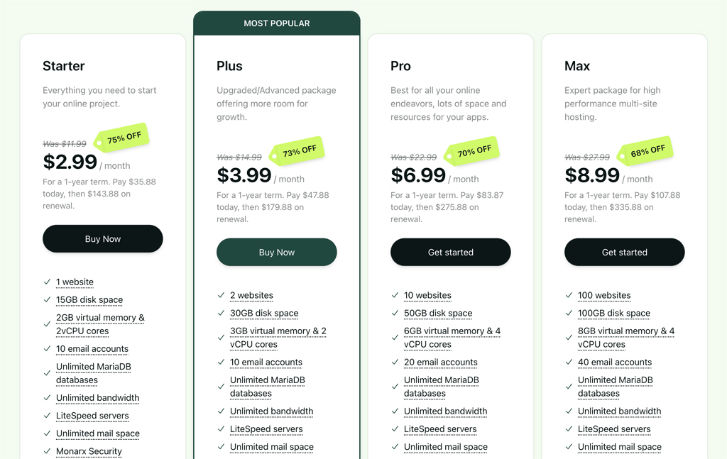Hosting.com Pricing and Plans