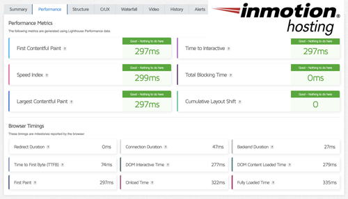 InMotion Hosting Core Web Vitals