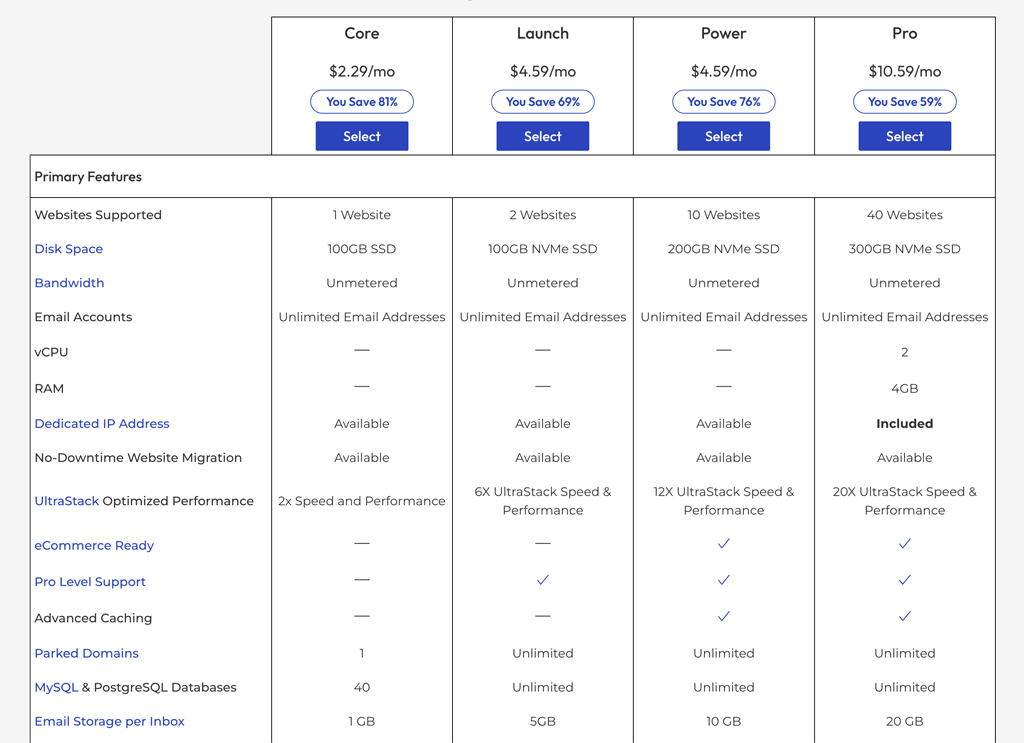 InMotion Hosting Plans