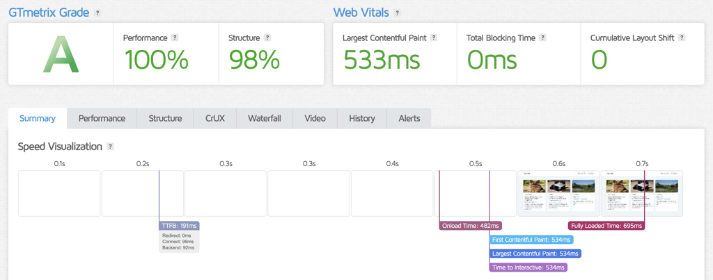 Kinsta Speed US Central