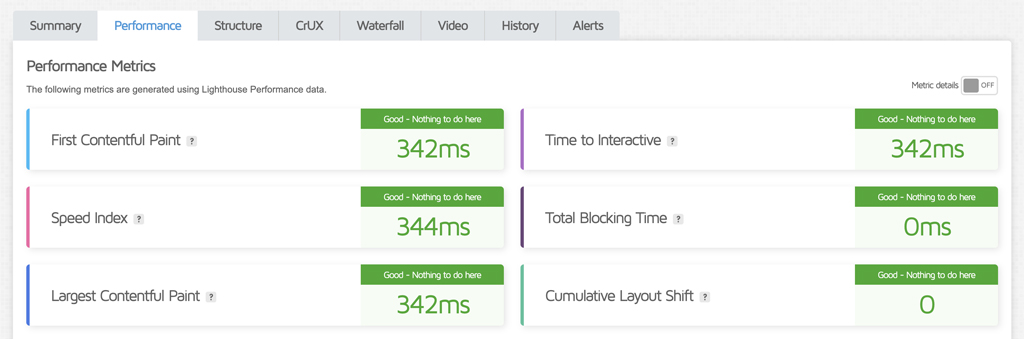 Kinsta Core Web Vitals U.S. West (A.M.)