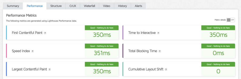 Kinsta Core Web Vitals P.M. (U.S. West)