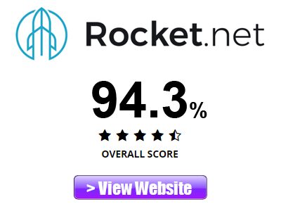 Rocket.net Review Rating