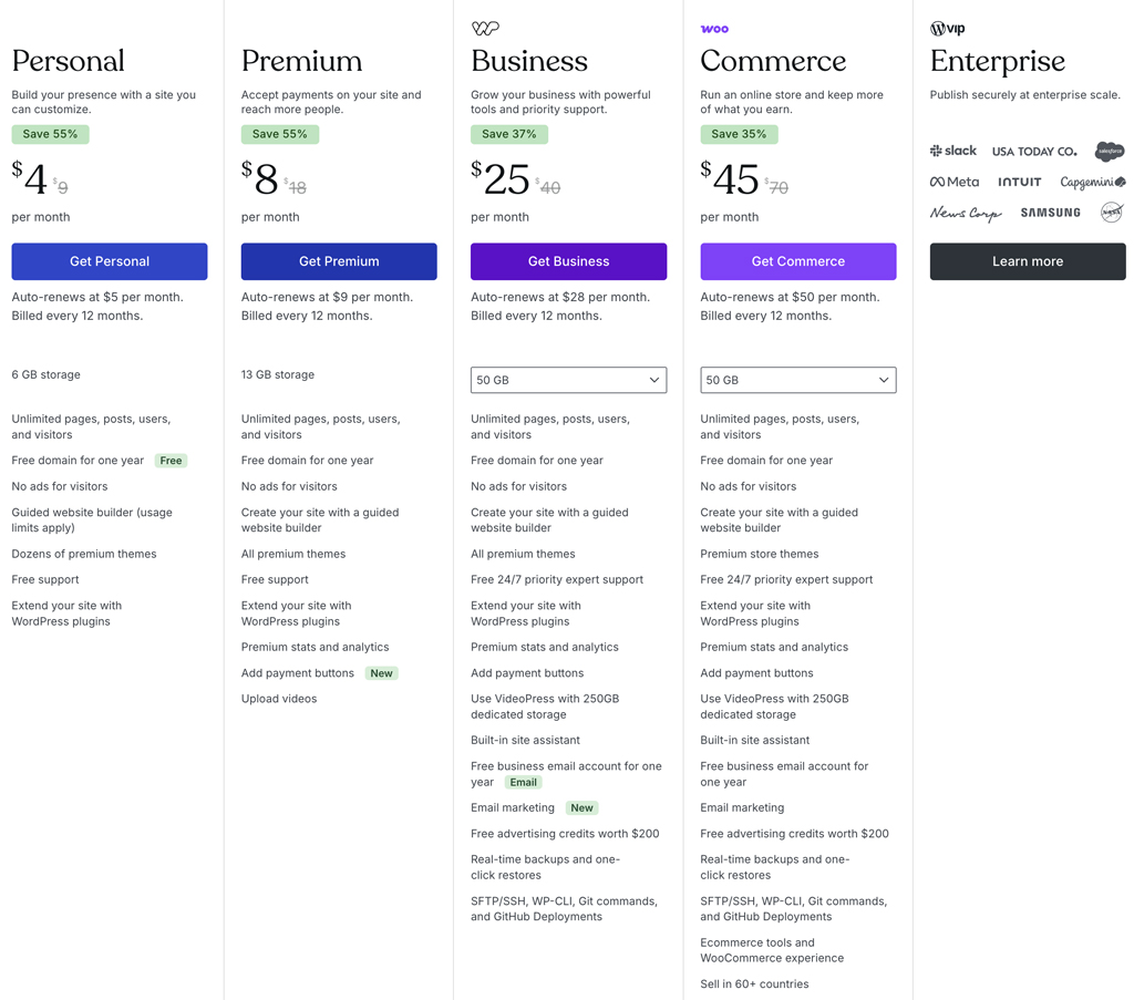 WordPress.com Pricing and Plans