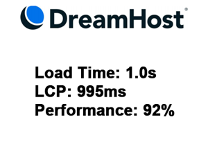 DreamHost Speed Rating